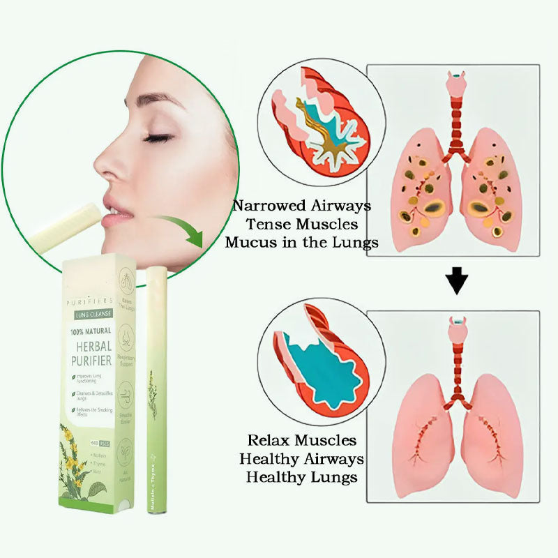 Final 3 Hours: 60% OFF🔥 Skavix™ Breathe Mullein Relaxation Stick – Soothes Lungs, Detoxifies, Freshens Breath